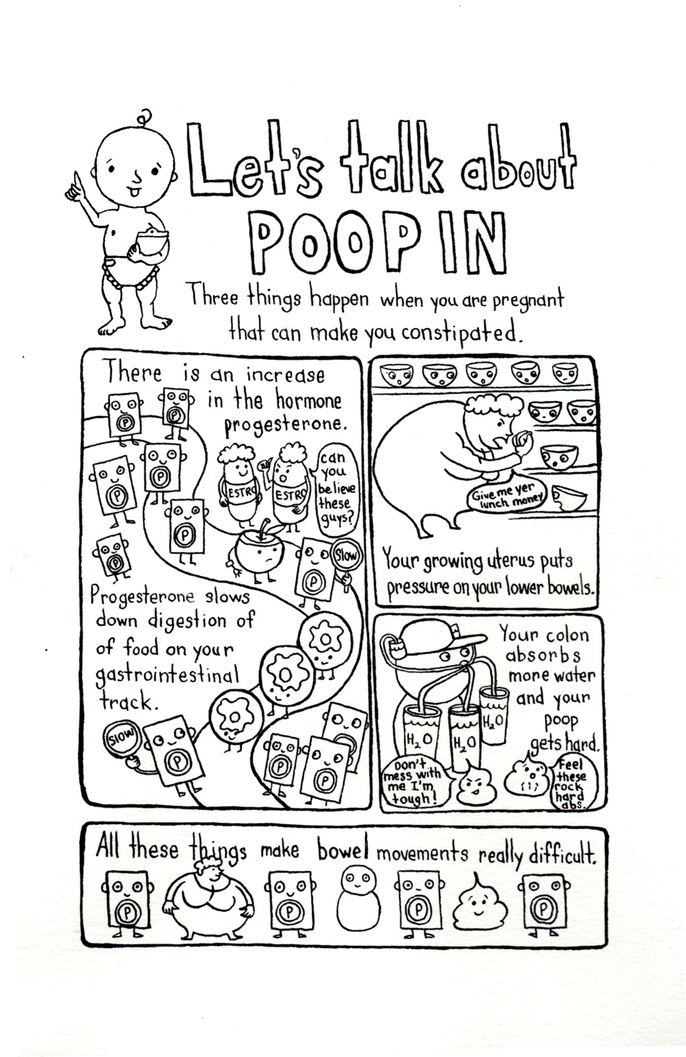 Poopin_Ink_scan.jpg